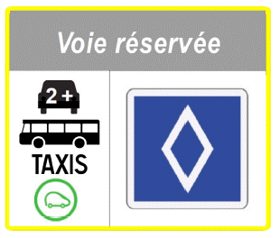 Voies réservées